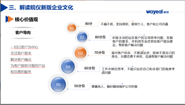 尊龙凯时·(中国区)官方网站