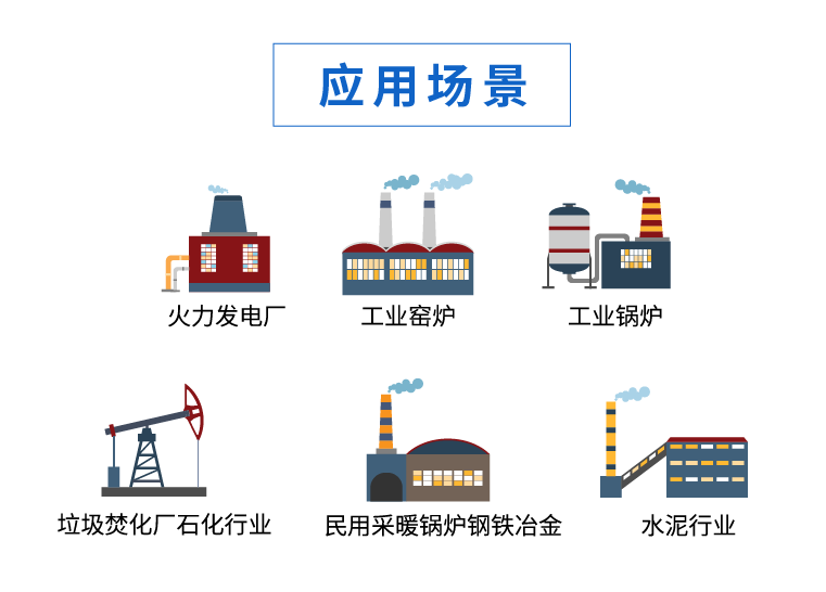 尊龙凯时·(中国区)官方网站