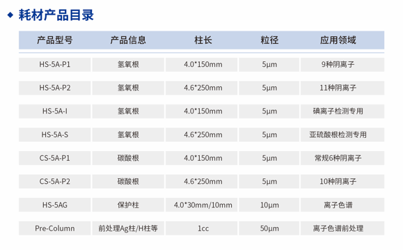 尊龙凯时·(中国区)官方网站