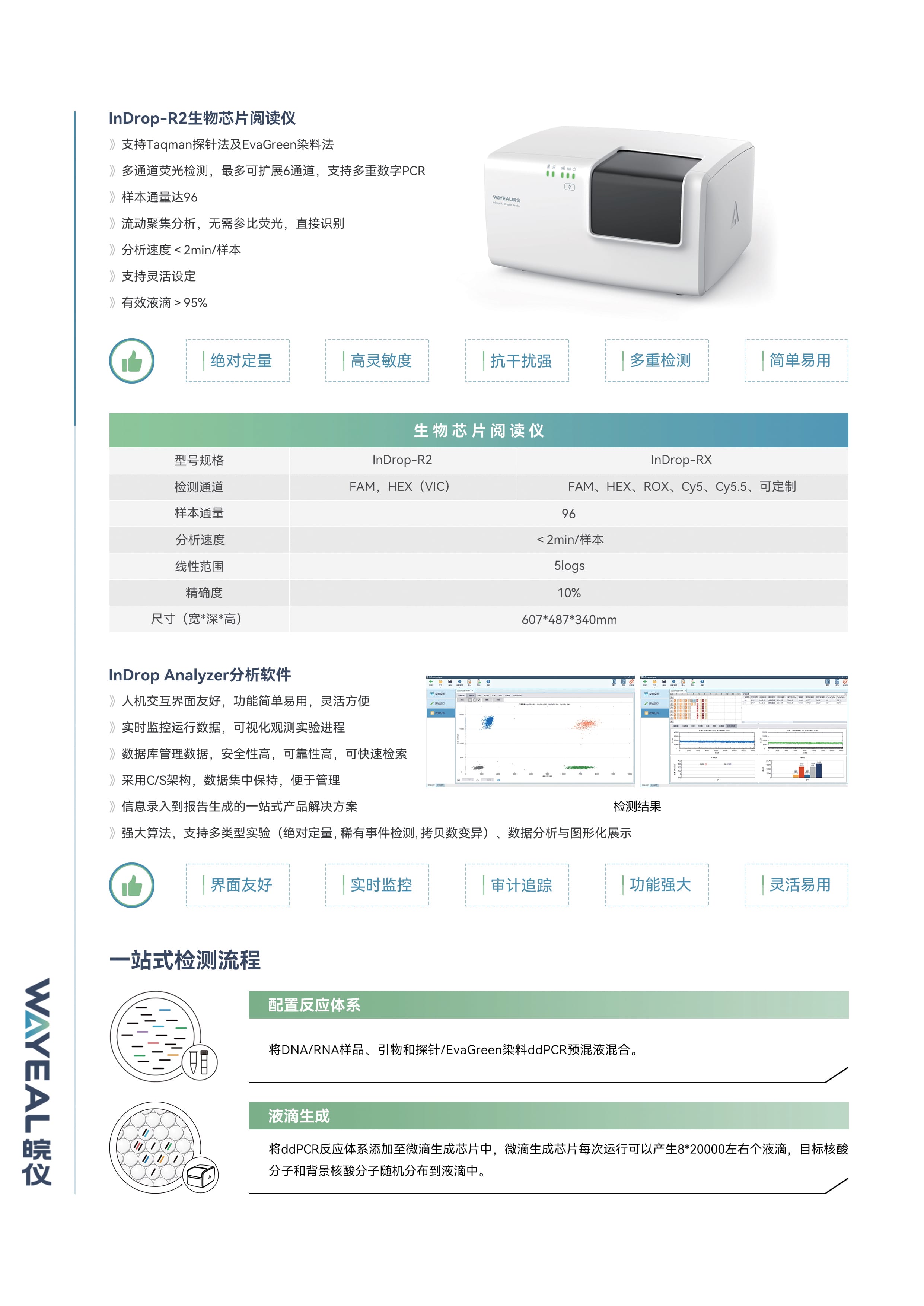 尊龙凯时·(中国区)官方网站